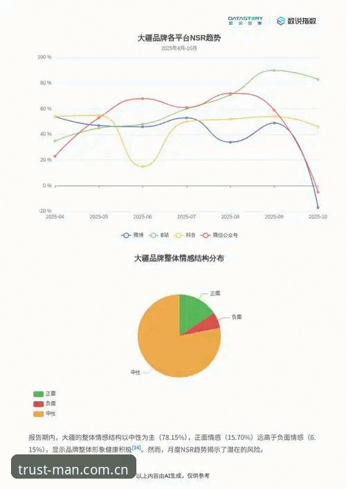 万博体育安卓版 万博体育安卓版深度分析:老用户眼中的平台优势与真实体验全面解析