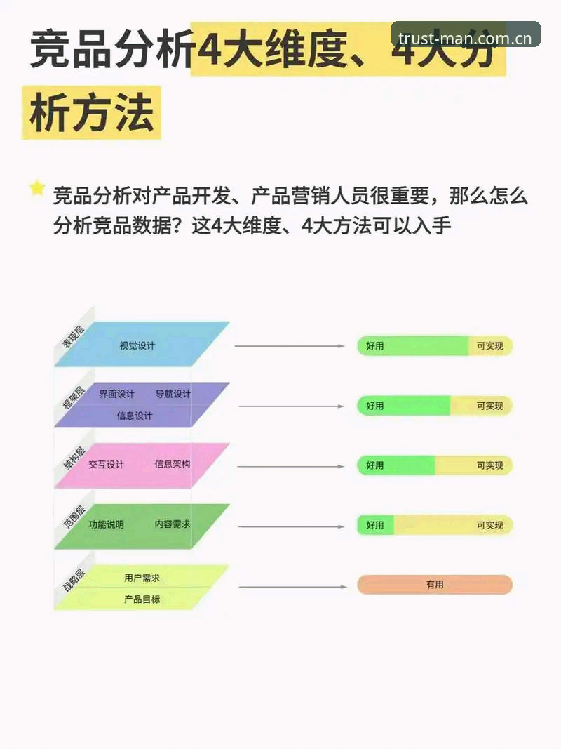 万博体育可靠平台怎么样 资深用户全维度测评:万博体育可靠平台怎么样?我的实战使用心得