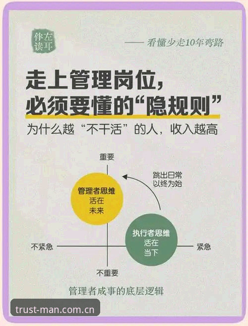 万博体育可靠平台 大佬们管队的必备知识:从拉比奥签约到更衣室斗殴,看职业管理如何破局